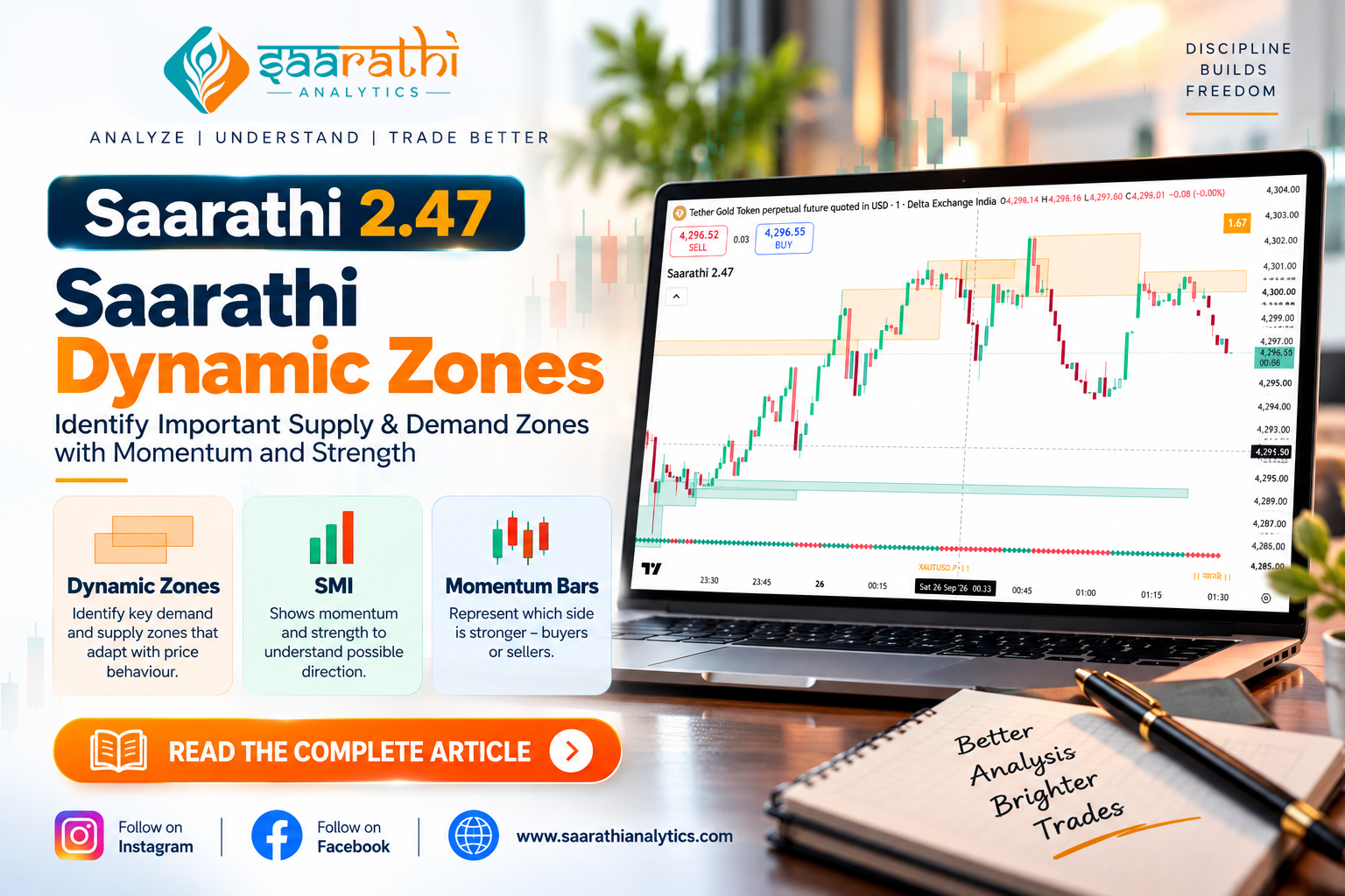 Saarathi 2.47 — Dynamic Zones
